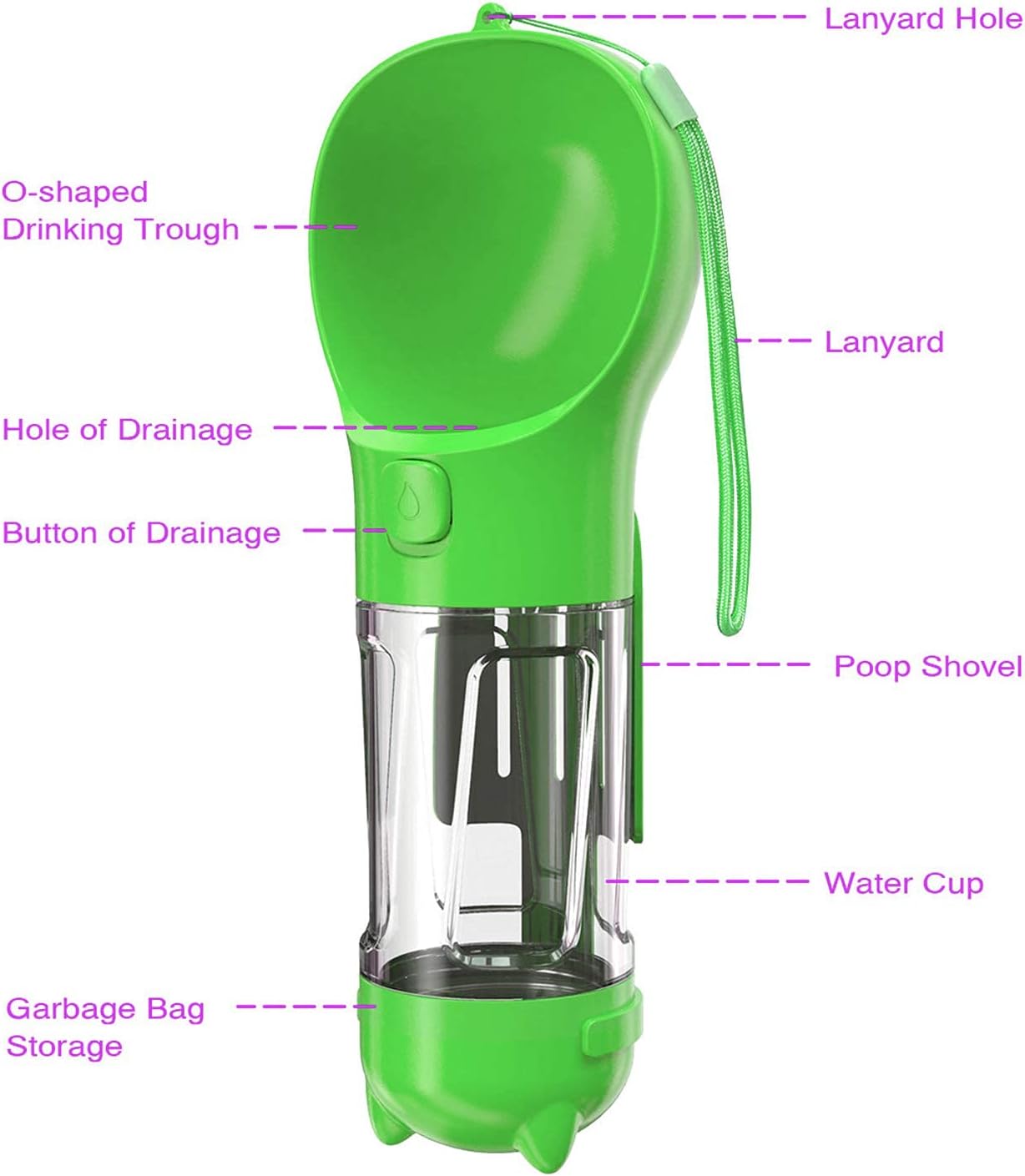 Multifunctional Dog Water Bottle - Image 4